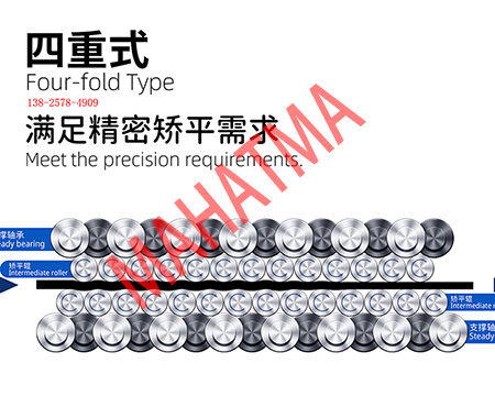 矯平機(jī)能矯平鋼板嗎？</a>